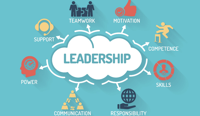 The Importance of Leadership in Business